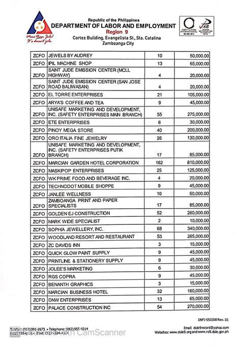 dole company check